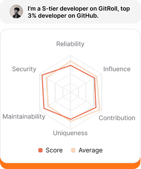 Deep Code Analysis