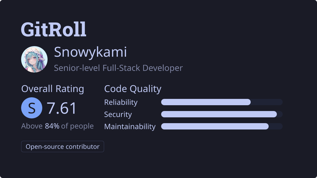GitRoll Profile Badge