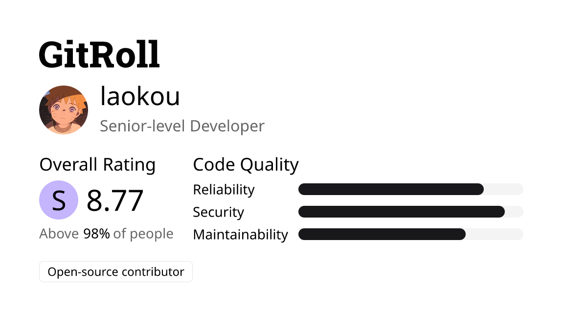 GitRoll Profile Badge