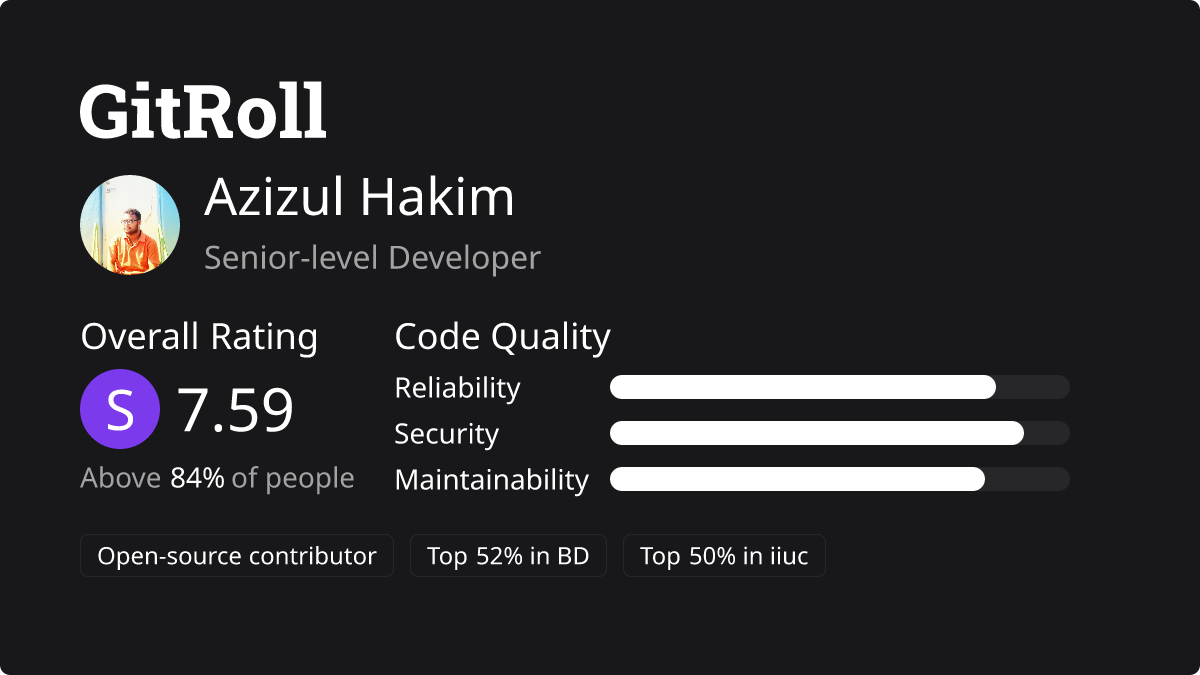 GitRoll Profile Badge