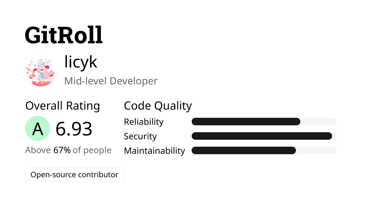 GitRoll Profile Badge