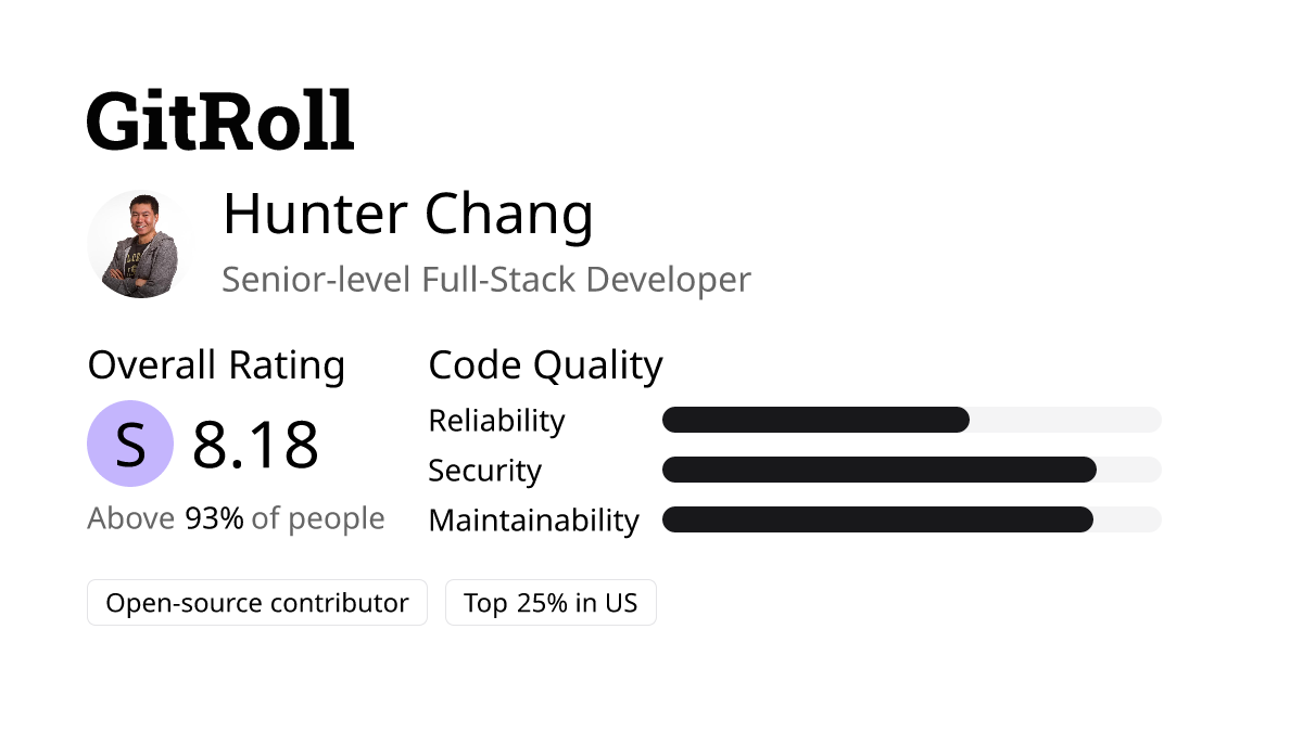 GitRoll Profile Badge