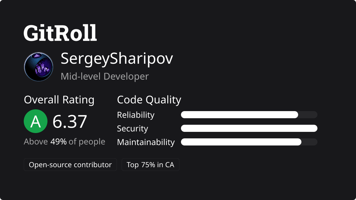 GitRoll Profile Badge