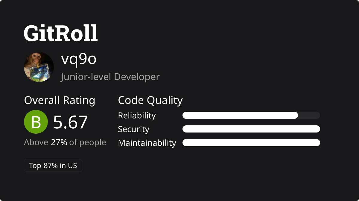 GitRoll Profile Badge