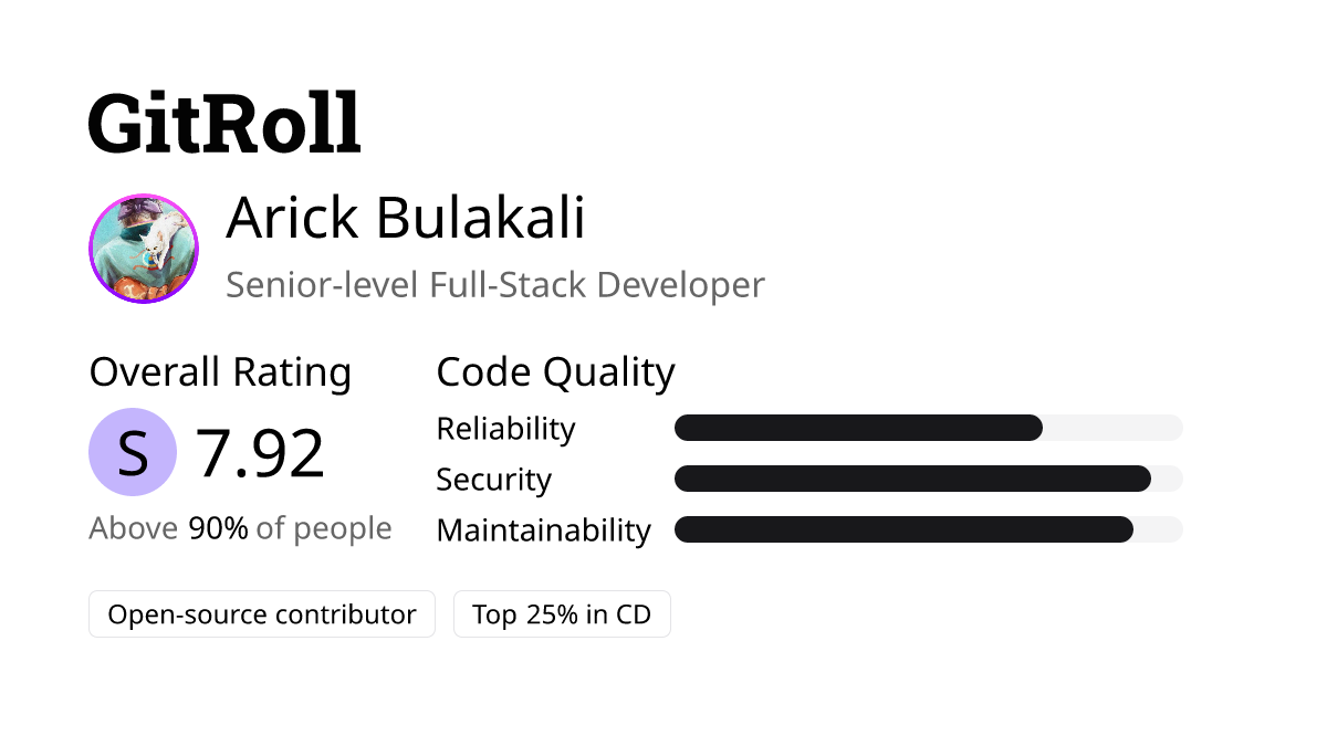 GitRoll Profile Badge