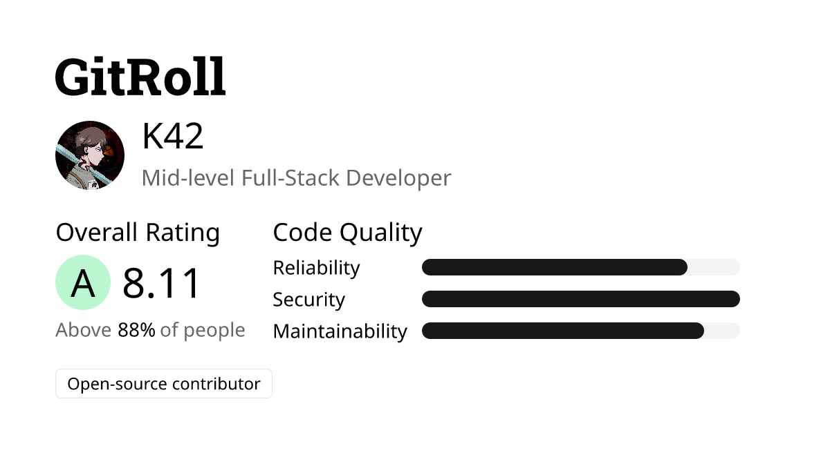 GitRoll Profile Badge