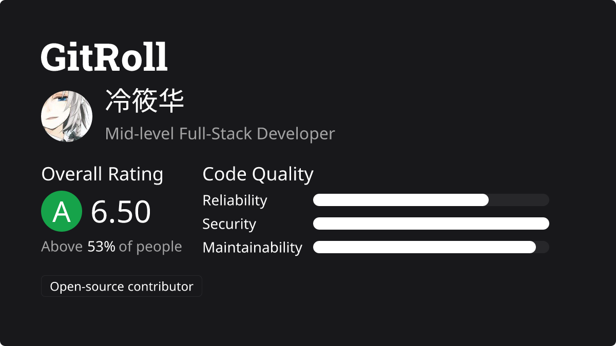 GitRoll Profile Badge