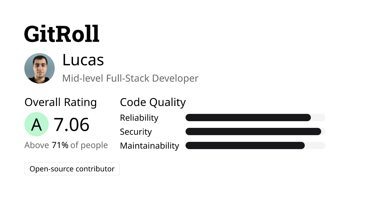 GitRoll Profile Badge