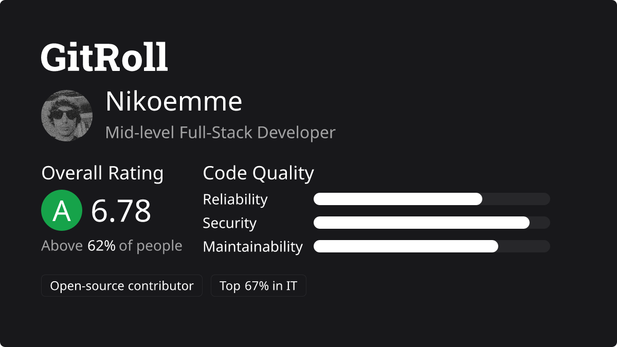 GitRoll Profile Badge