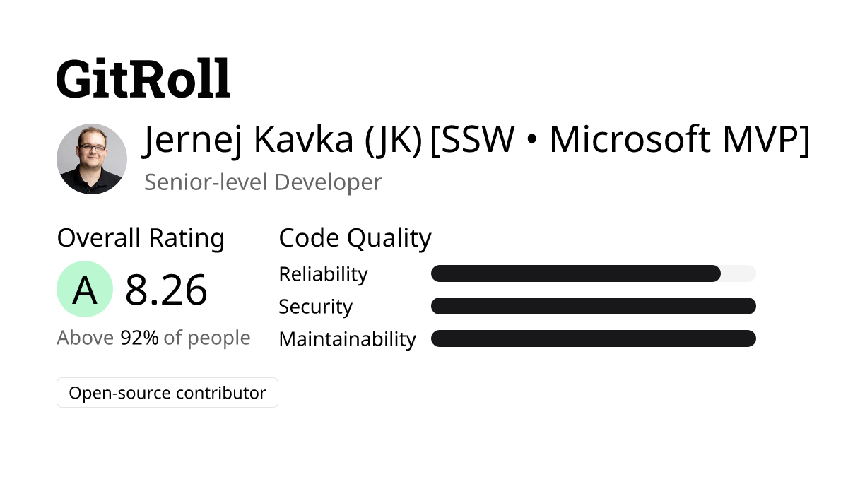 GitRoll Profile Badge