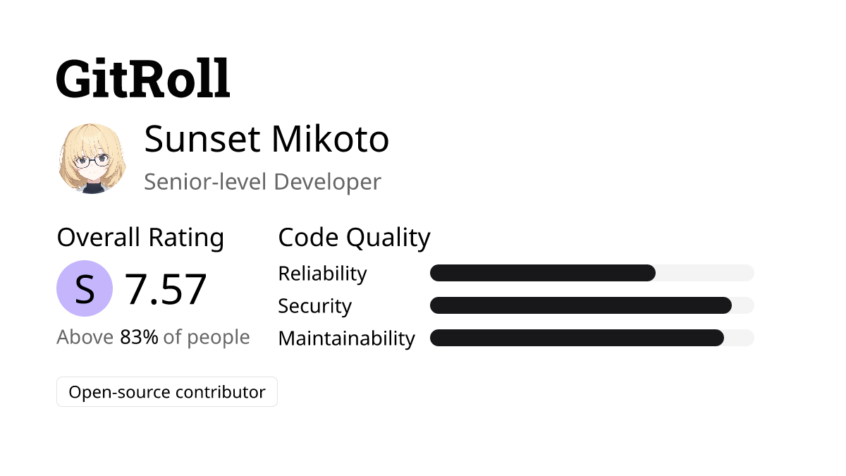 GitRoll Profile Badge
