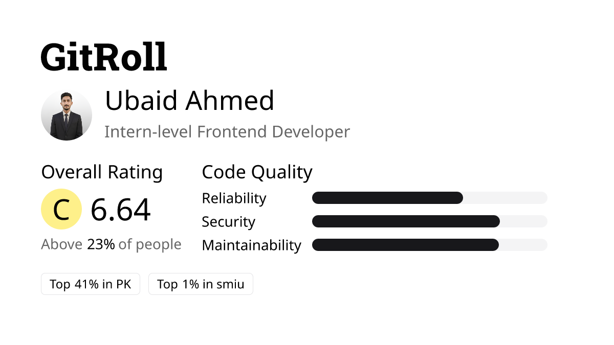 GitRoll Profile Badge