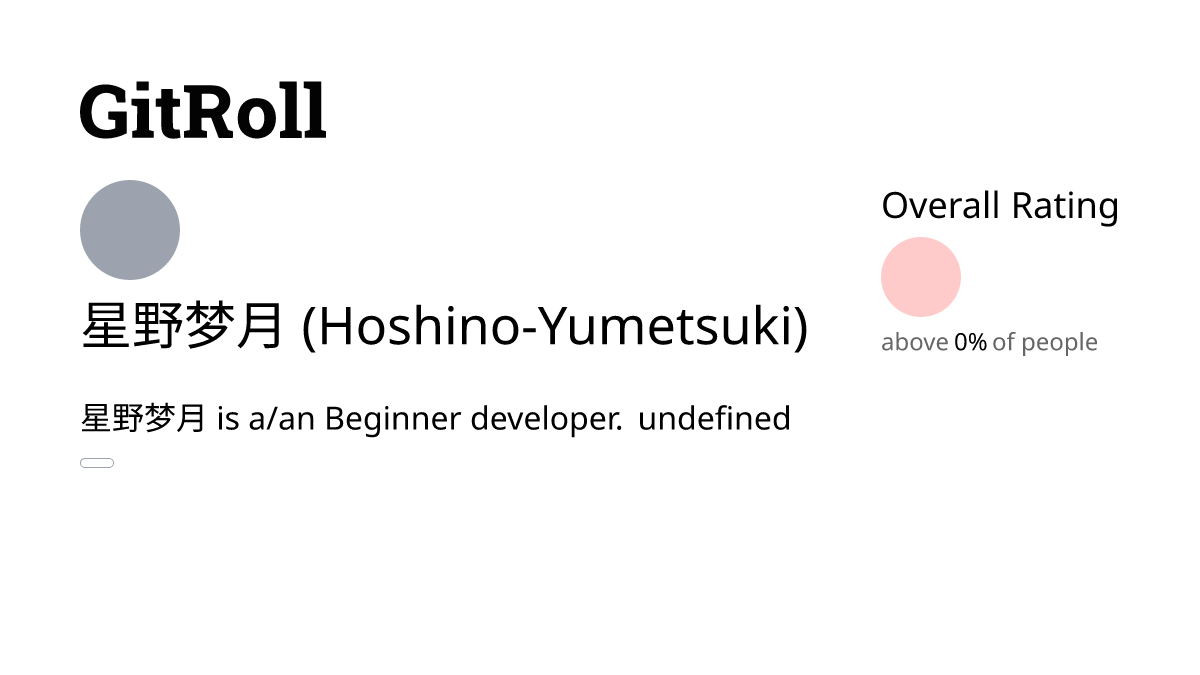 星野梦月 (Hoshino-Yumetsuki) | GitRoll