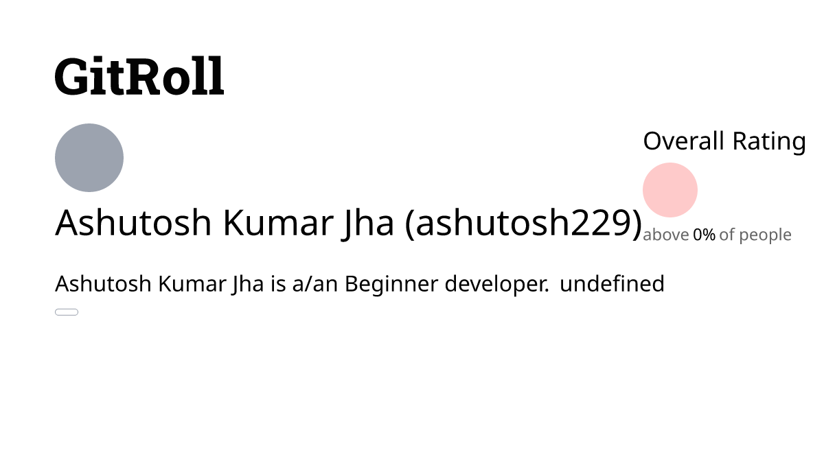 Ashutosh Kumar Jha (ashutosh229) | GitRoll