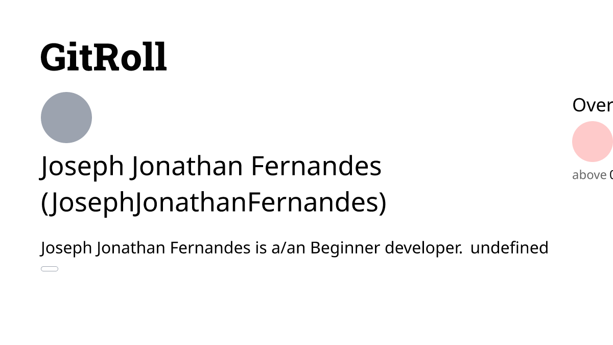 Joseph Jonathan Fernandes (JosephJonathanFernandes) | GitRoll
