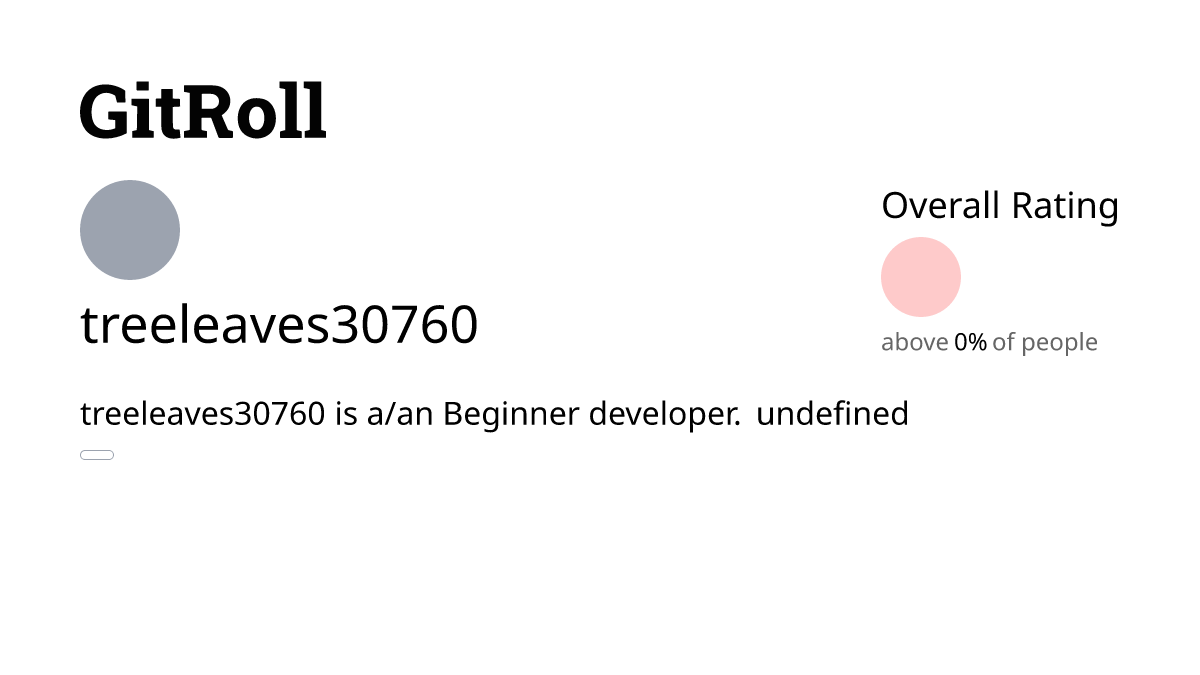 treeleaves30760 | GitRoll