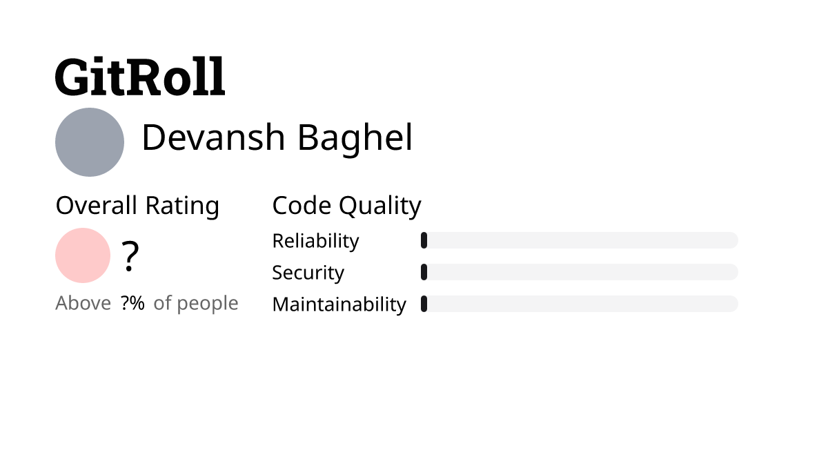 Devansh Baghel | GitRoll