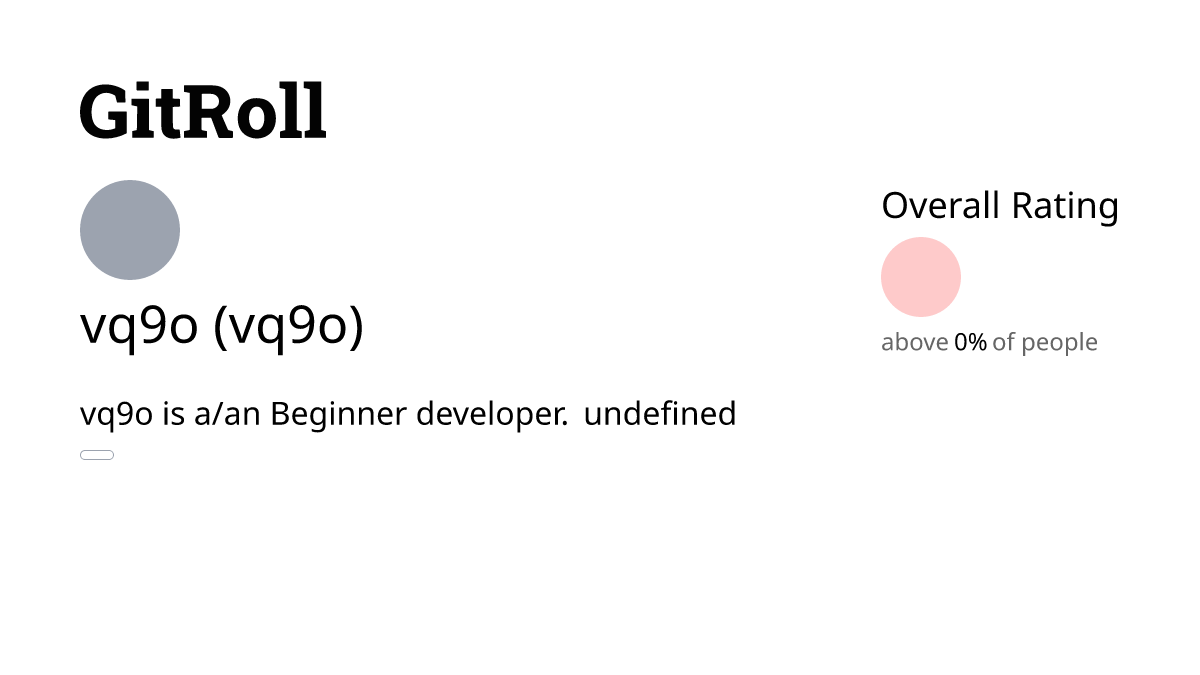 vq9o (vq9o) | GitRoll