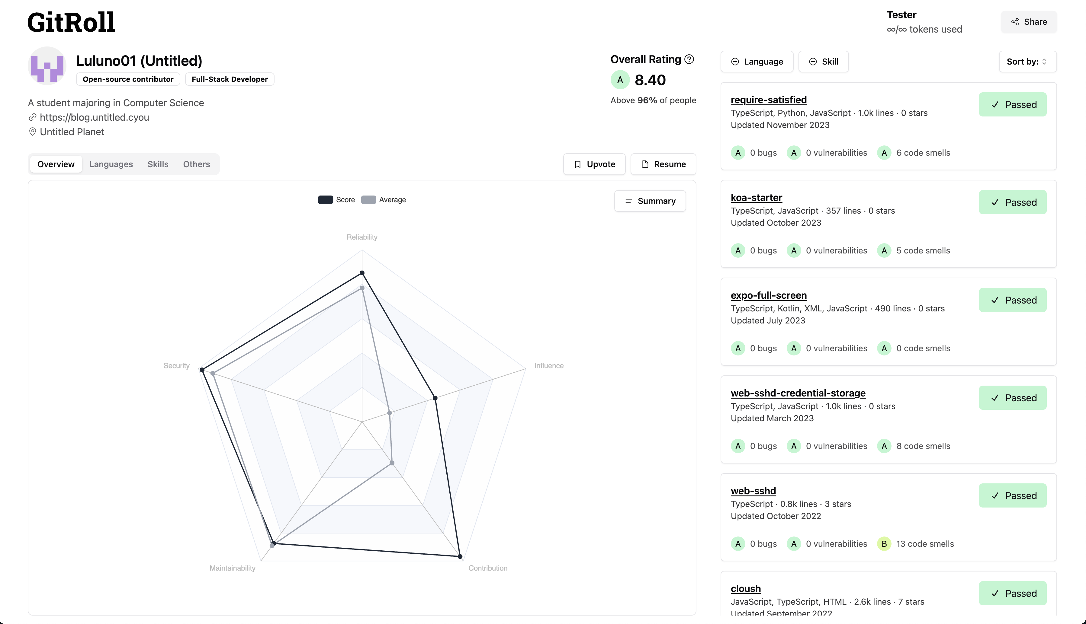 GitRoll Release Notes: 2.0.1 | GitRoll